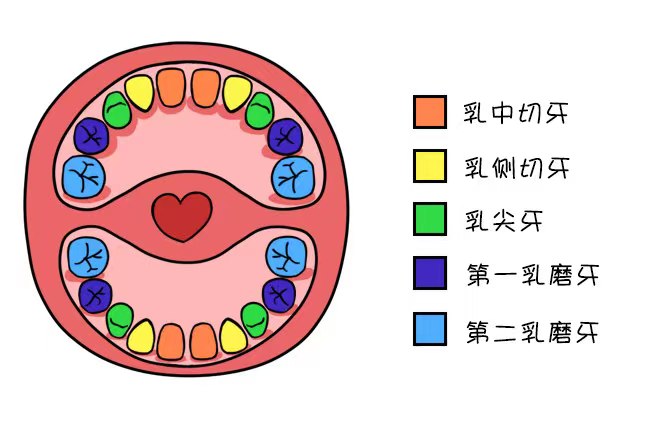 寶寶對你的依戀有4種類型，看看他屬于哪一種？